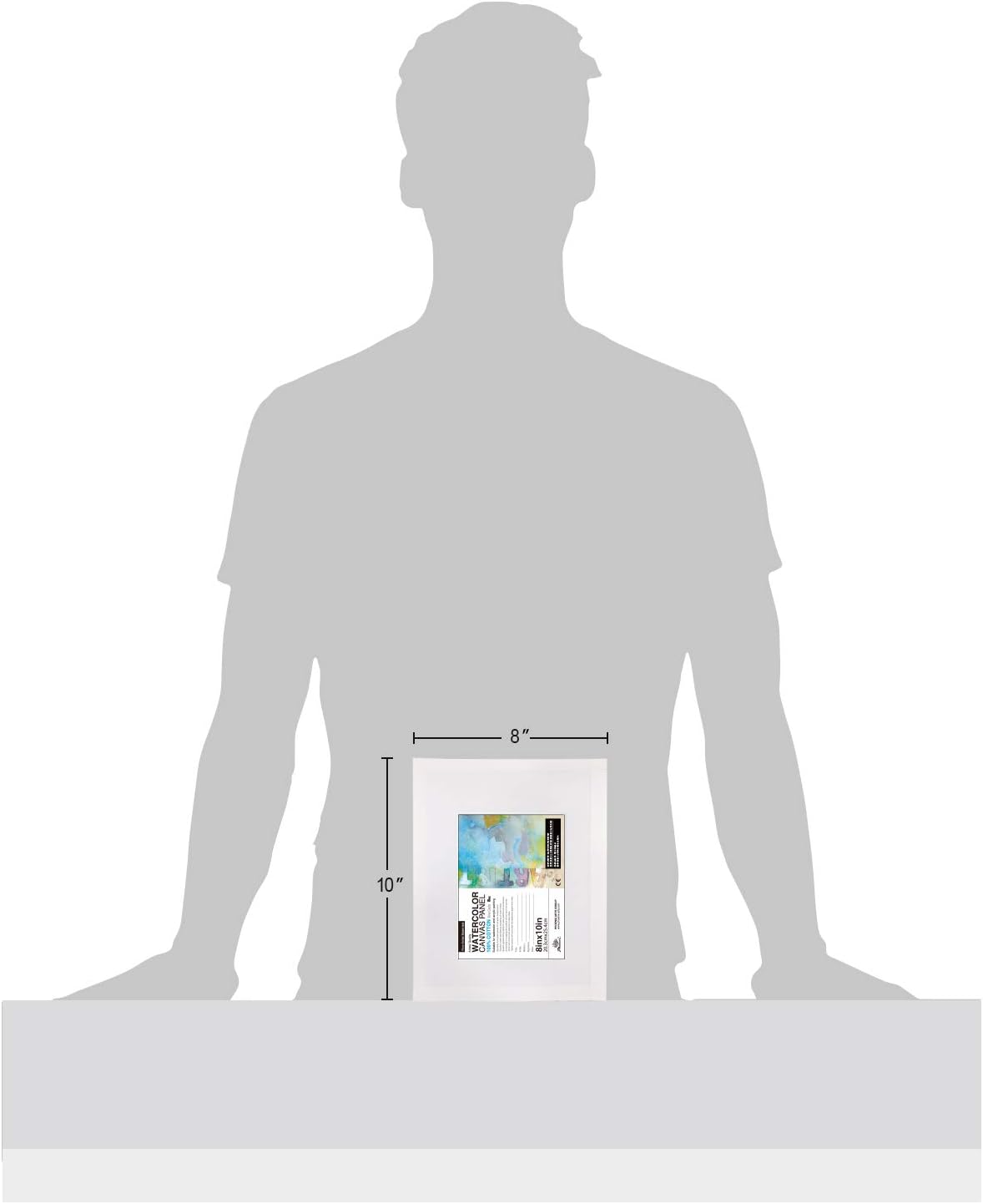 Canvas Panels 16 Pack, Triple Primed 100% Cotton Acid Free Canvases for Painting
