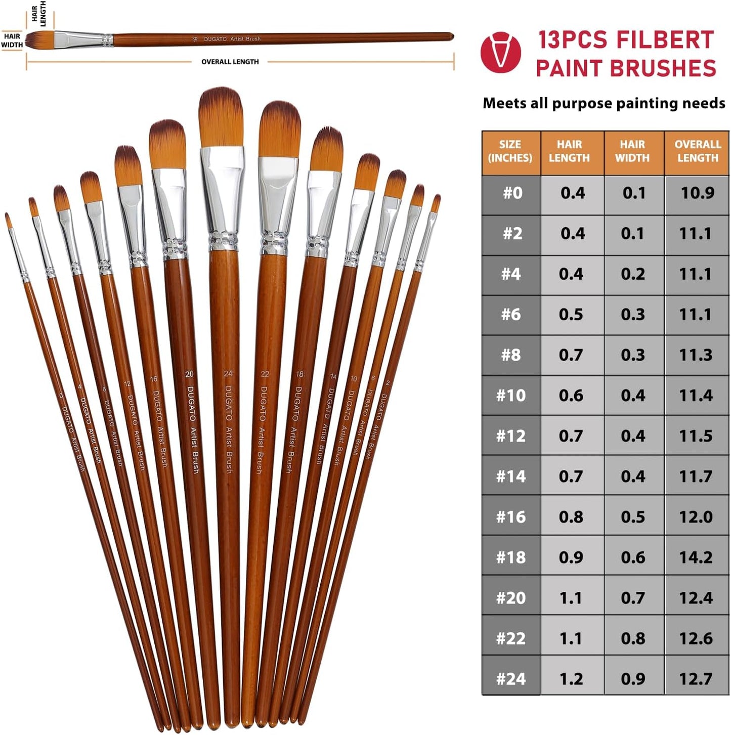 DUGATO Artist Paint Brush Set 13pcs, Long Handle Oil, Acrylic, Watercolour