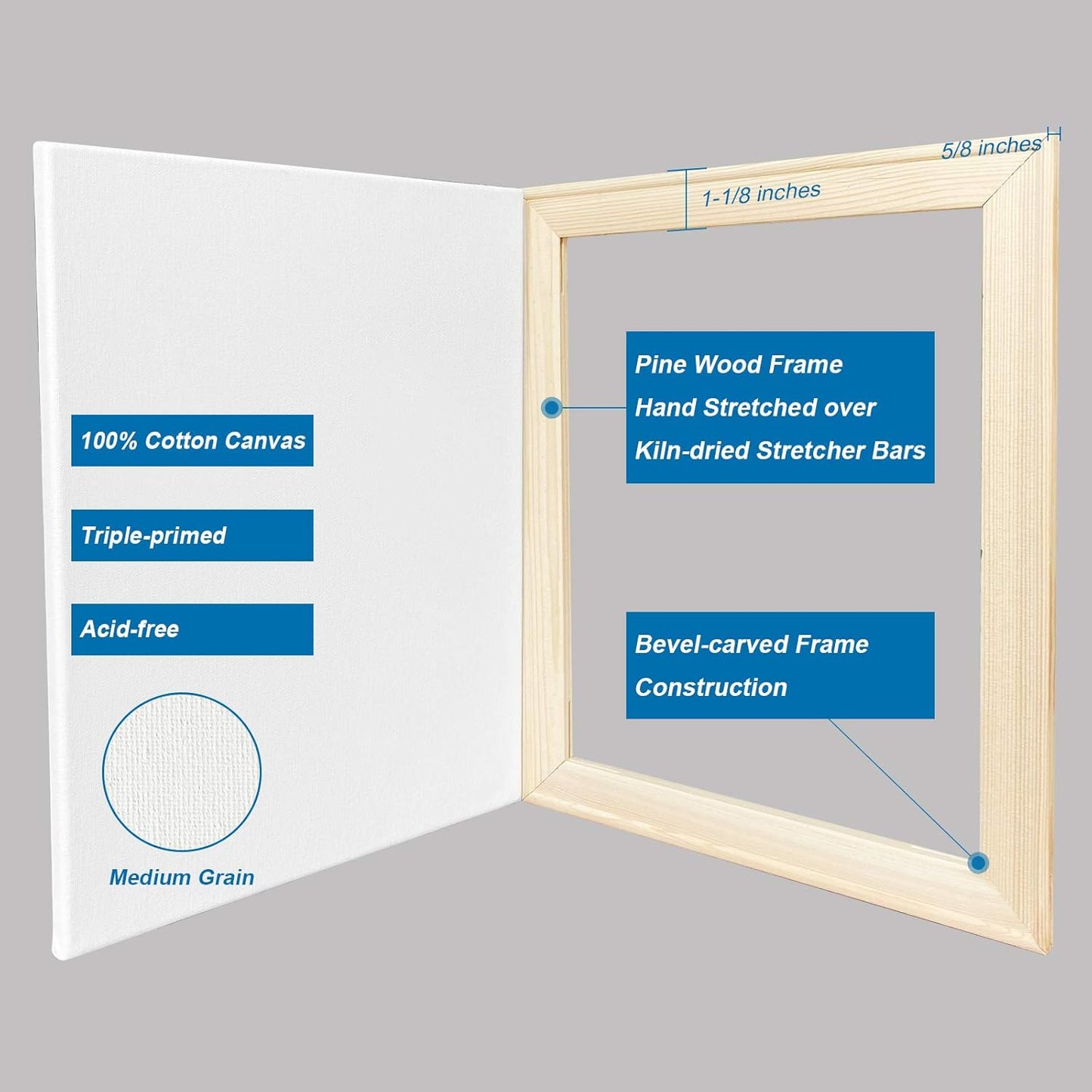 Genixart White Blank Stretched Canvas, Pack of 6, Primed Professional Artist Canvases